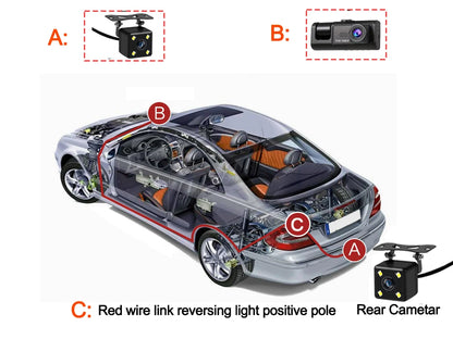 VisionSafe™ Pro - 3 Channel HD Dash Cam for Rideshare Drivers